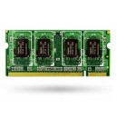 Synology 2GB DDR3 RAM