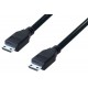 Kolink Jelkábel HDMI-HDMI 3m