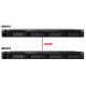 Synology RS815