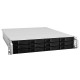 Synology RX1211